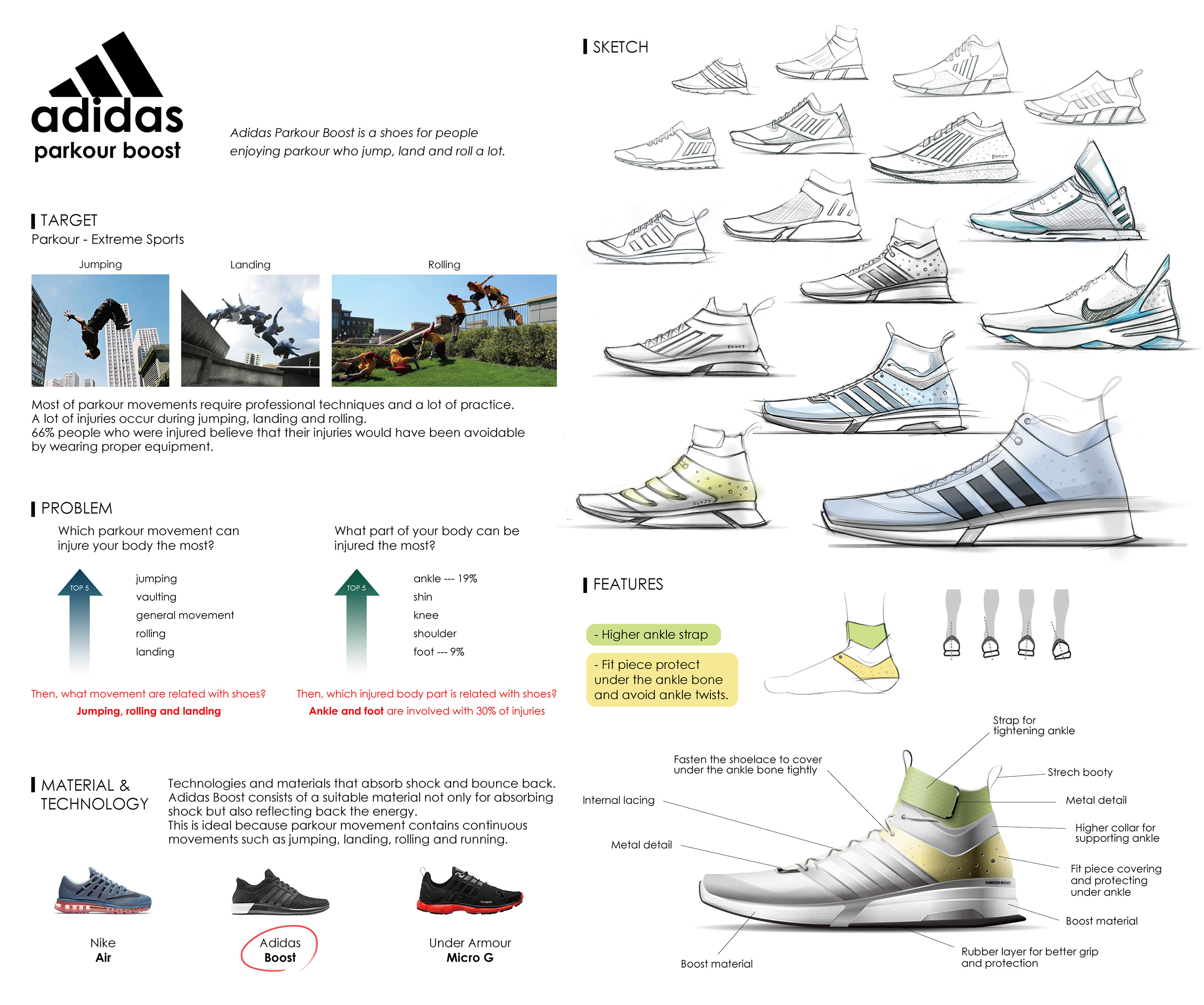 sneakers，Parkour，Adidas，