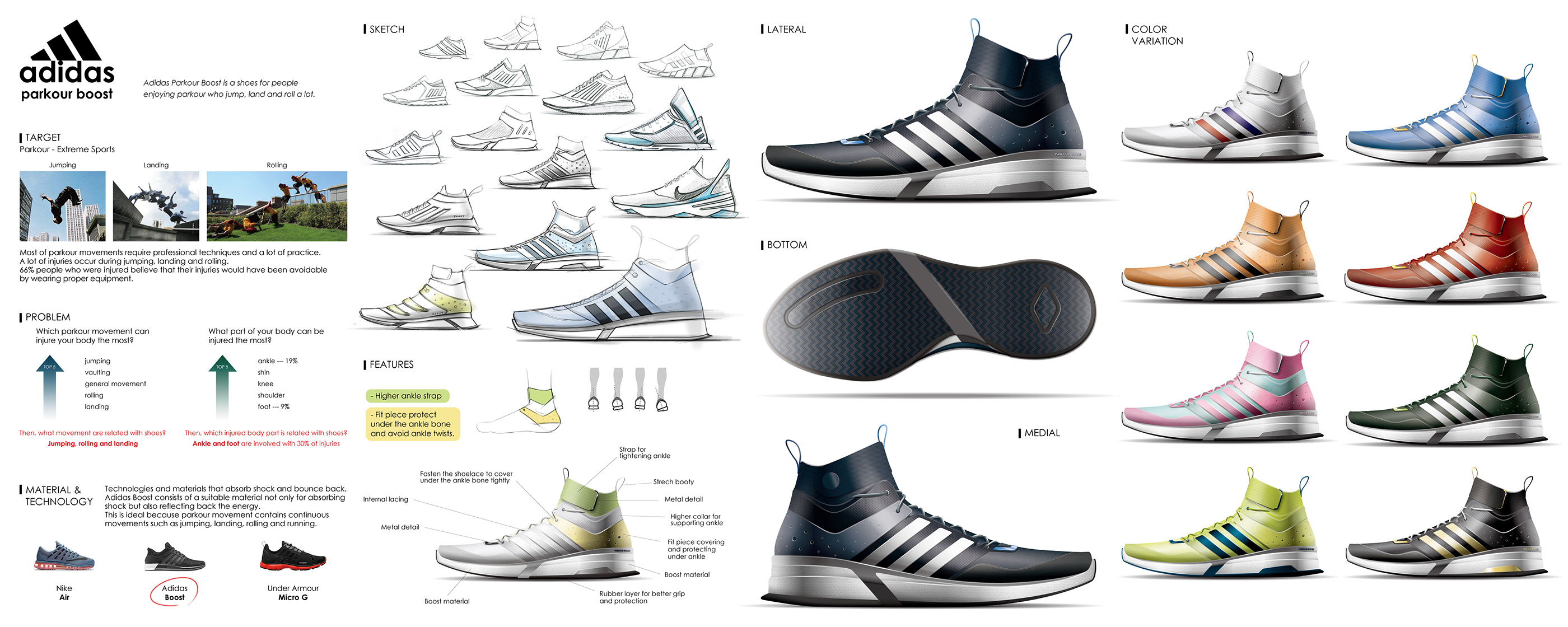 sneakers，Parkour，Adidas，