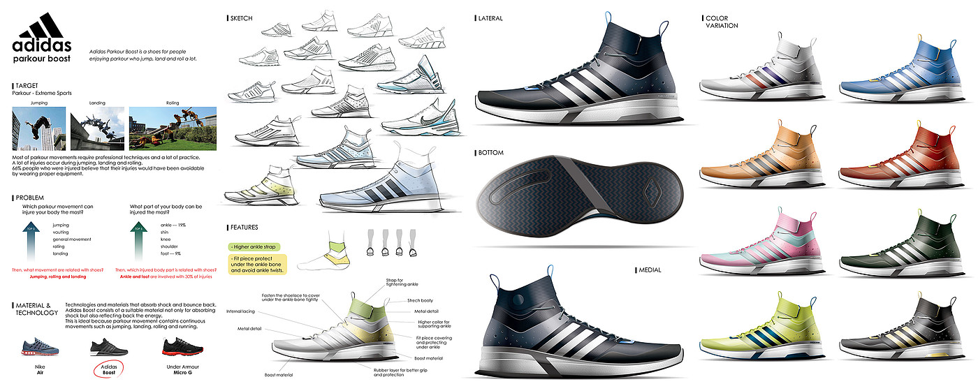 sneakers，Parkour，Adidas，