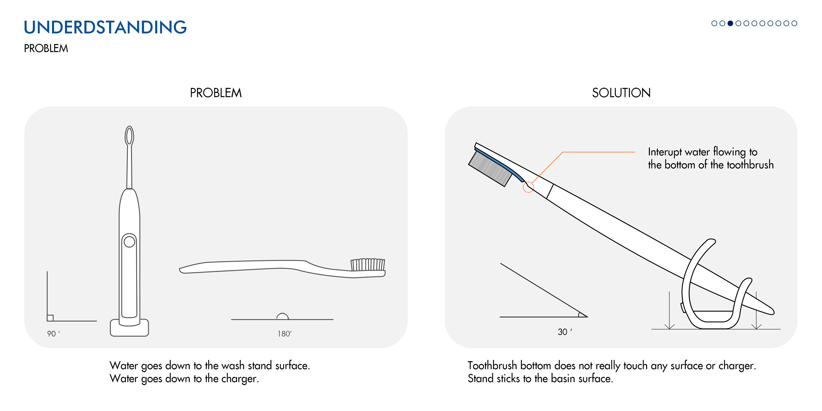 Electric，toothbrush，HIZEN，