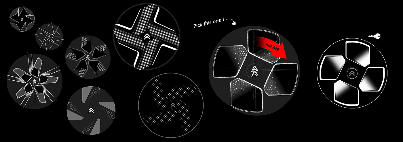 Citroen，Automobile design，Off-road vehicle，
