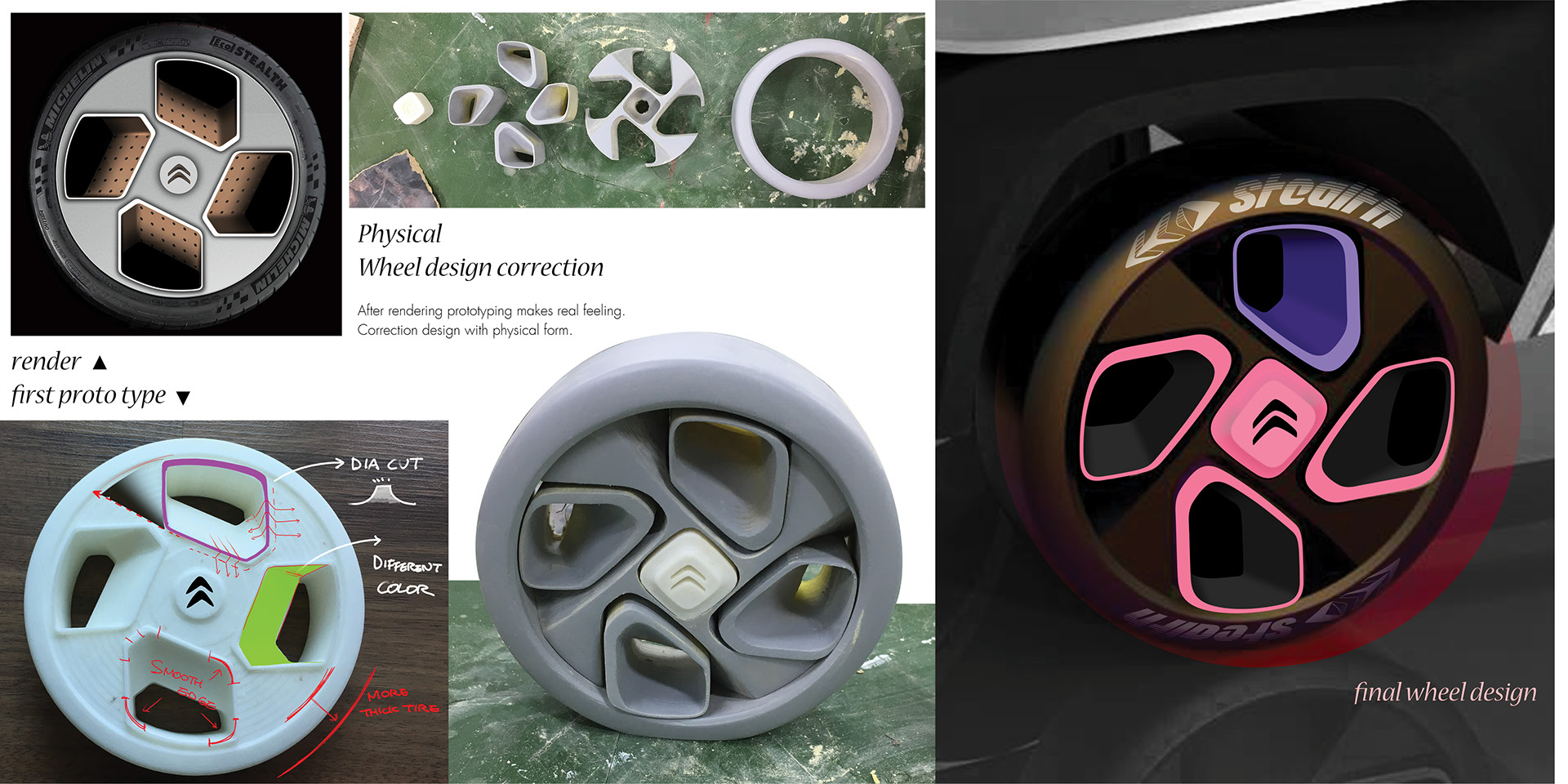 Citroen，Automobile design，Off-road vehicle，