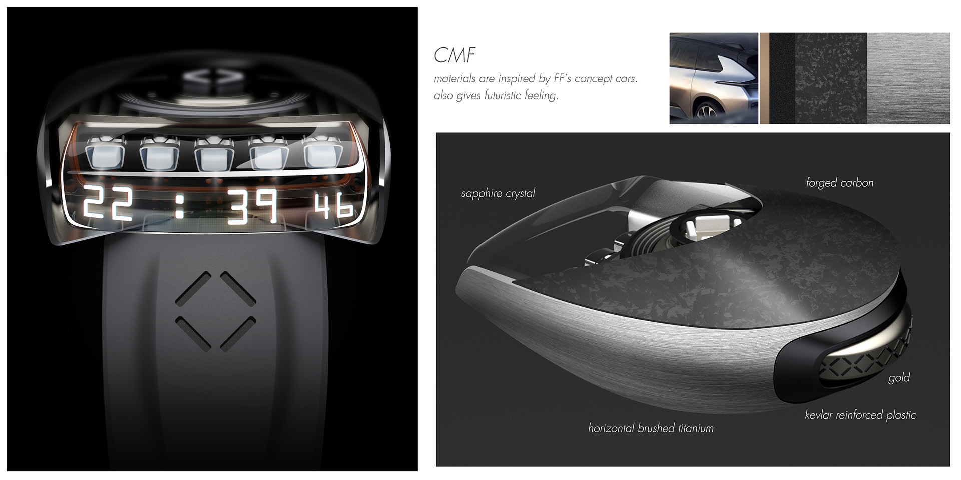 product design，intelligence，Wrist watch，