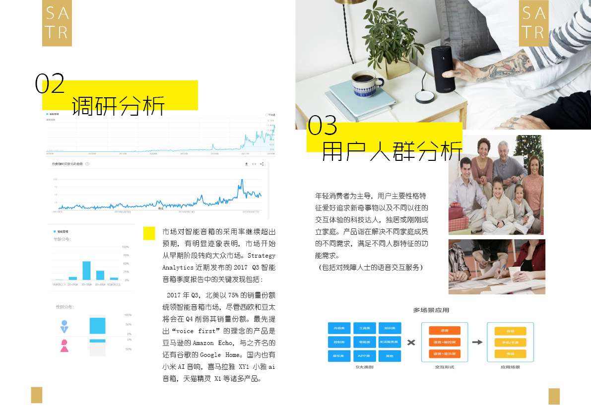 space design ，furniture design ，Graphic Artist Designer，industrial design，