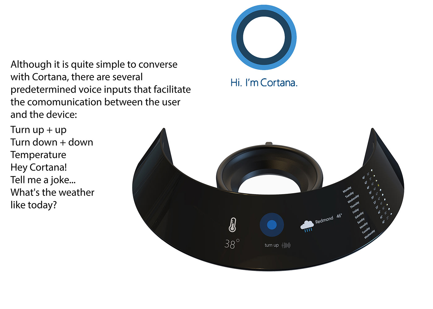 The C，water tap，intelligence，Wash basin，