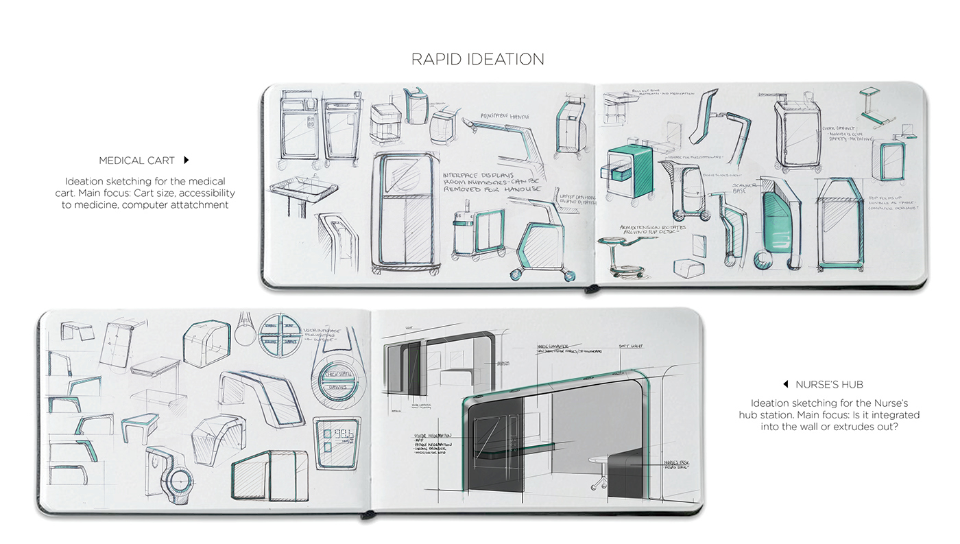 lithe，intelligence，Simplicity，medical，