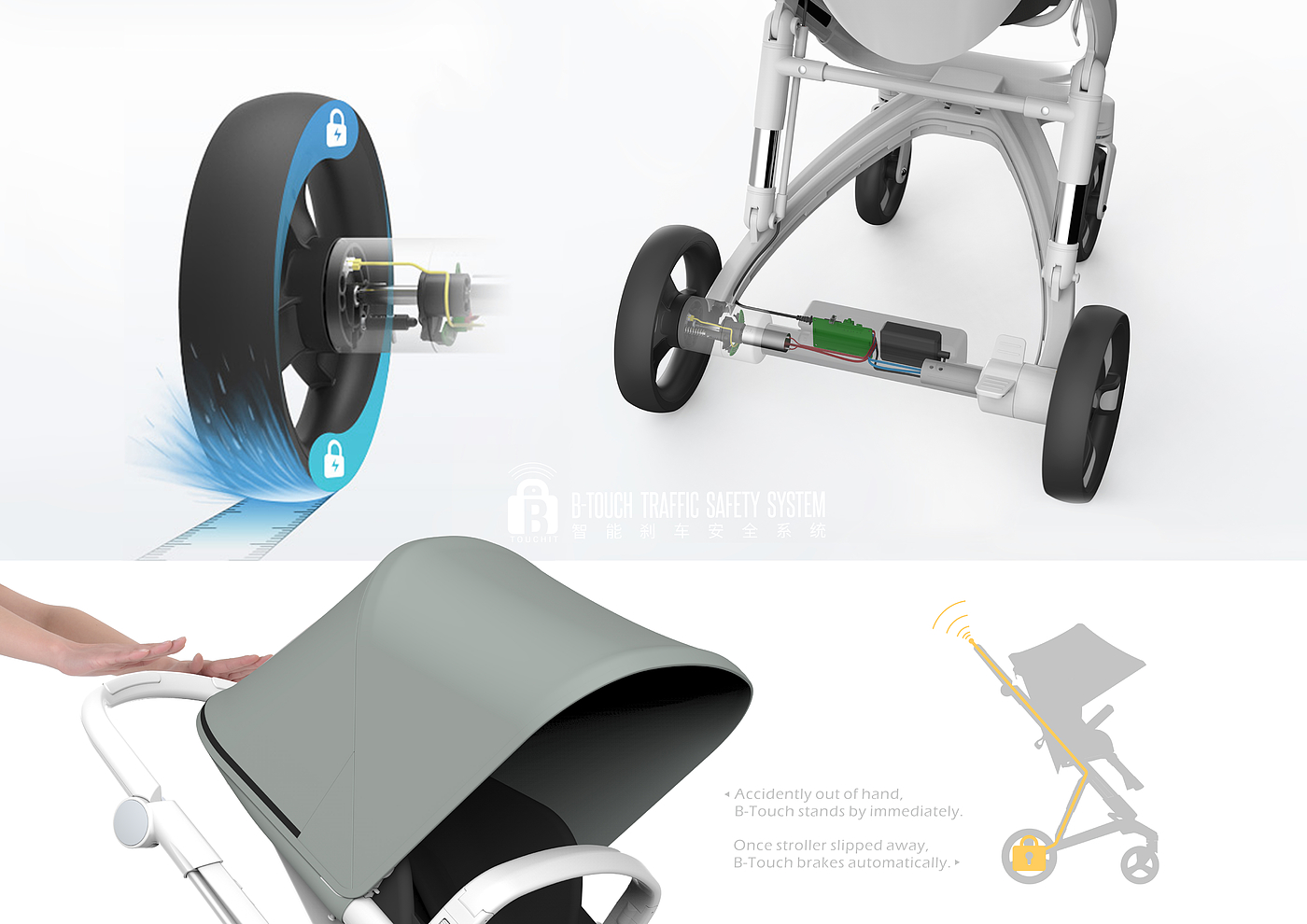 Stroller design，Baby stroller，