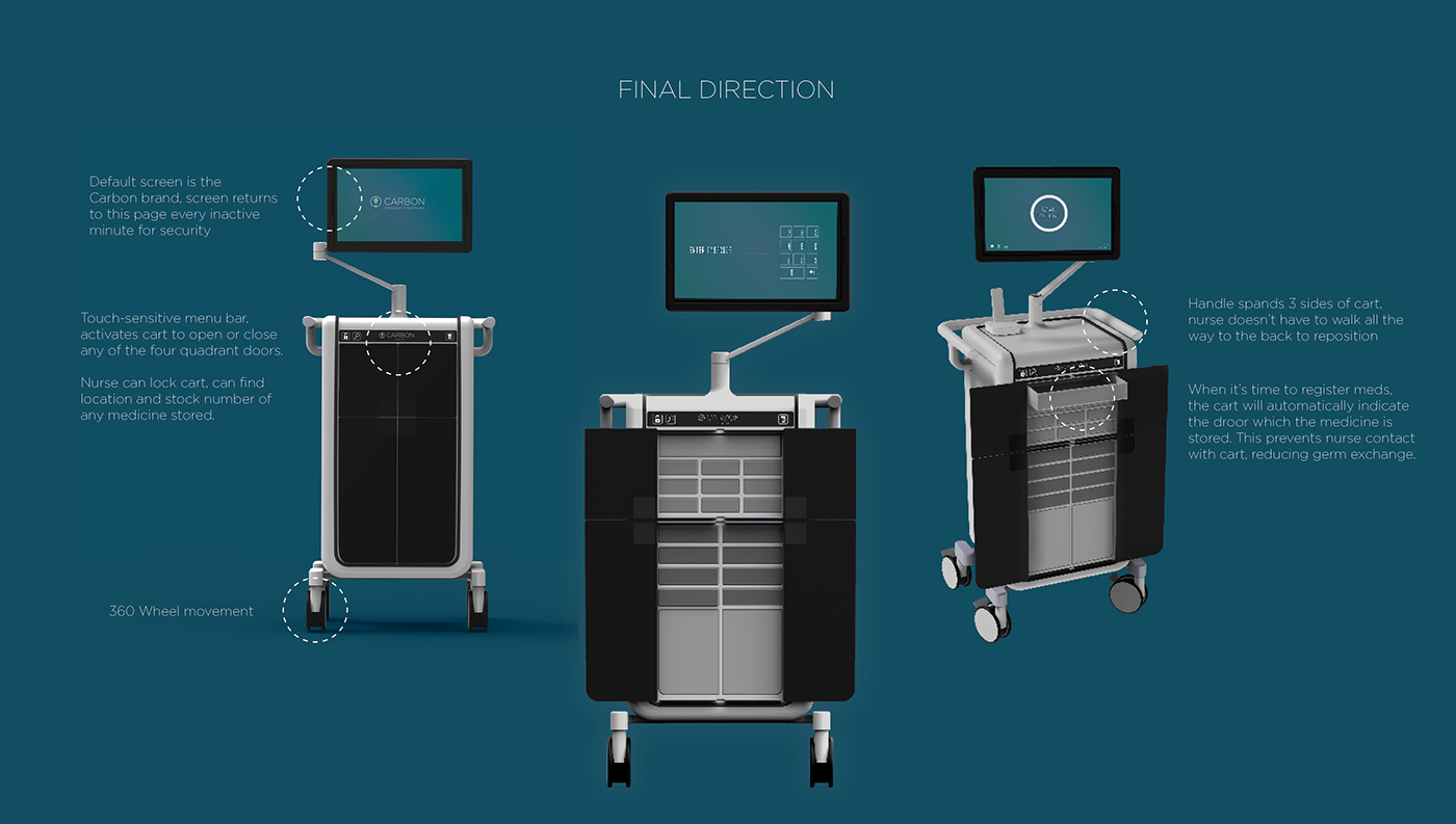 lithe，intelligence，Simplicity，medical，