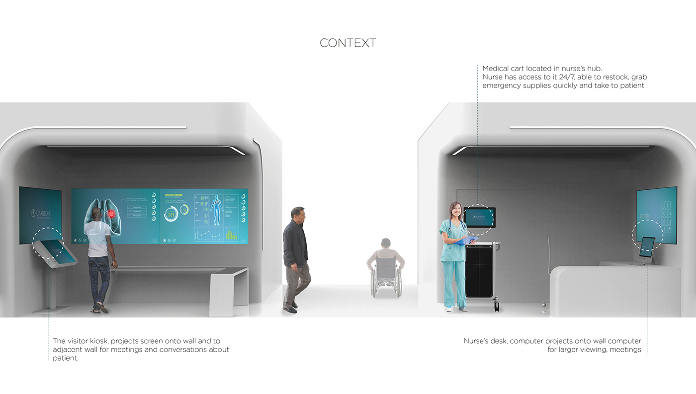 lithe，intelligence，Simplicity，medical，