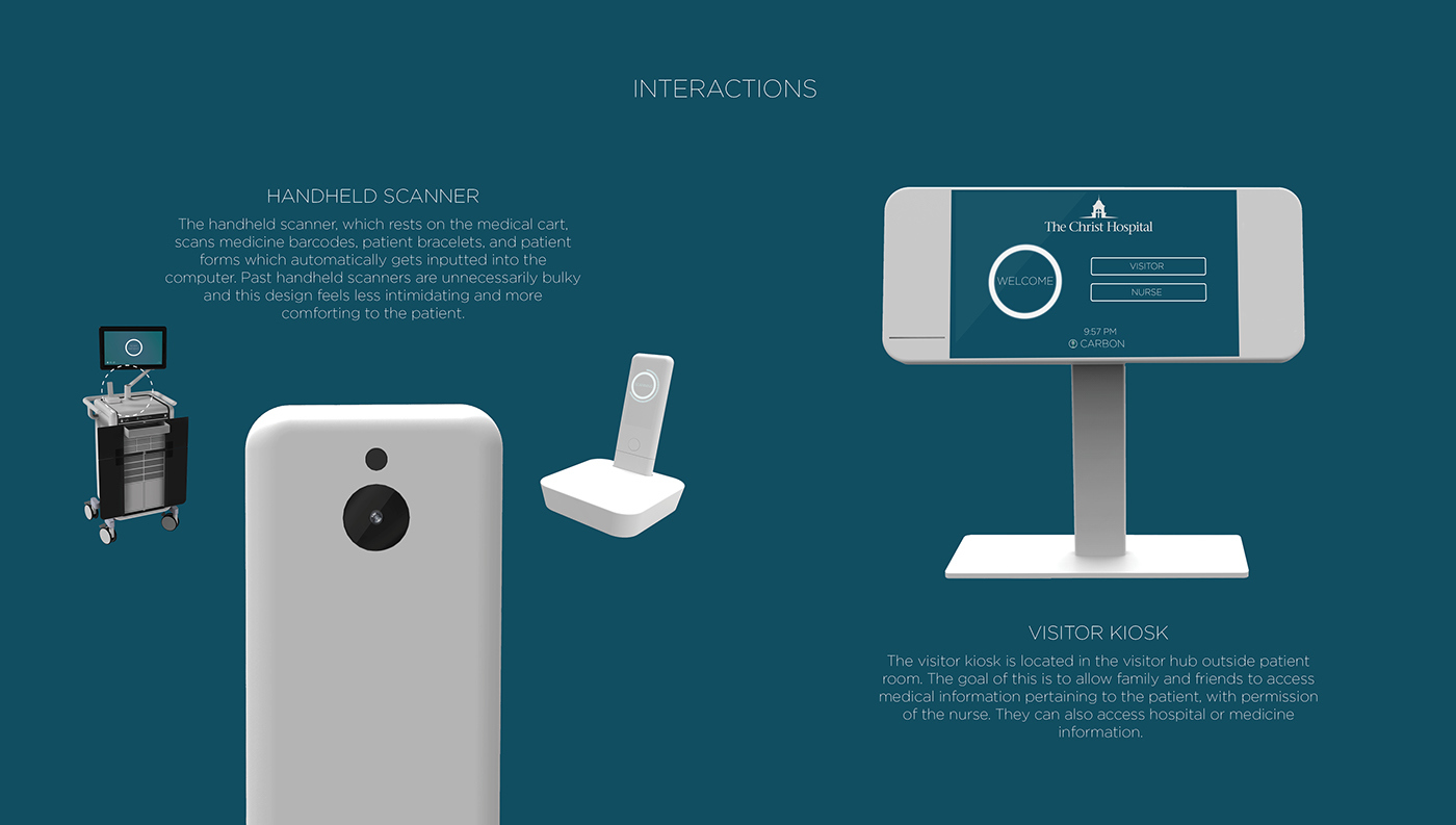 lithe，intelligence，Simplicity，medical，