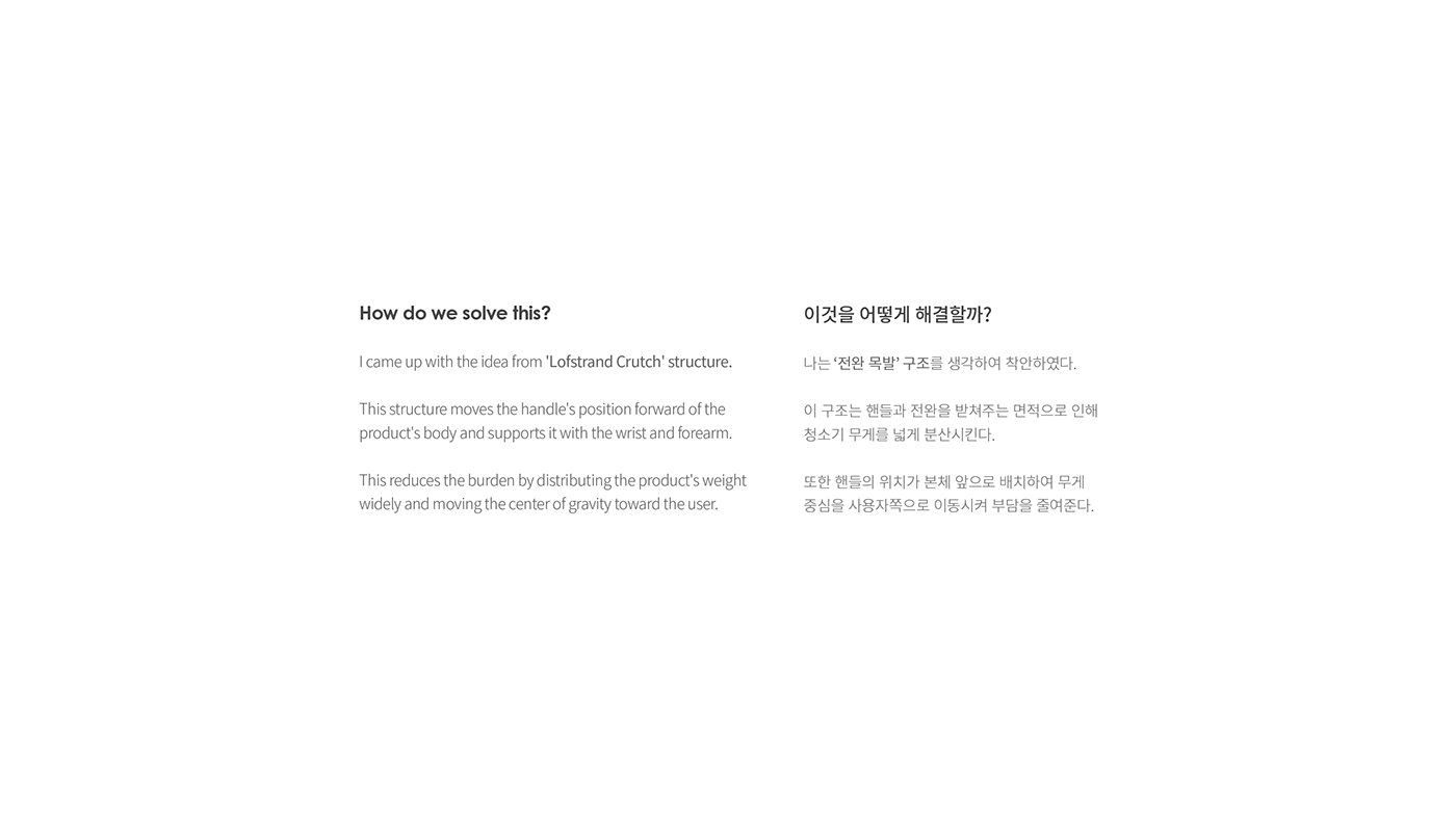 wireless，Lofstrand，LVC，Vacuum cleaner，And Heon Lee.，