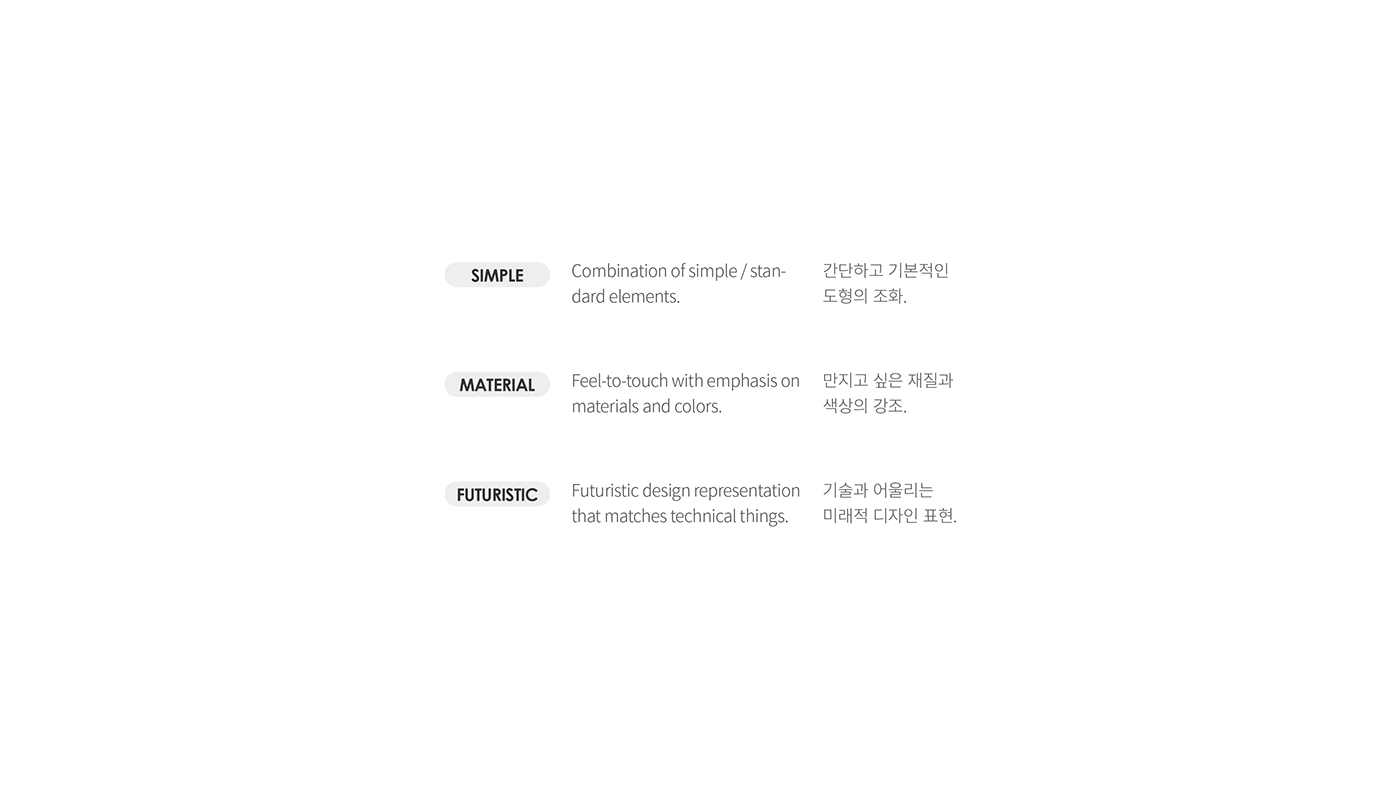 wireless，Lofstrand，LVC，Vacuum cleaner，And Heon Lee.，