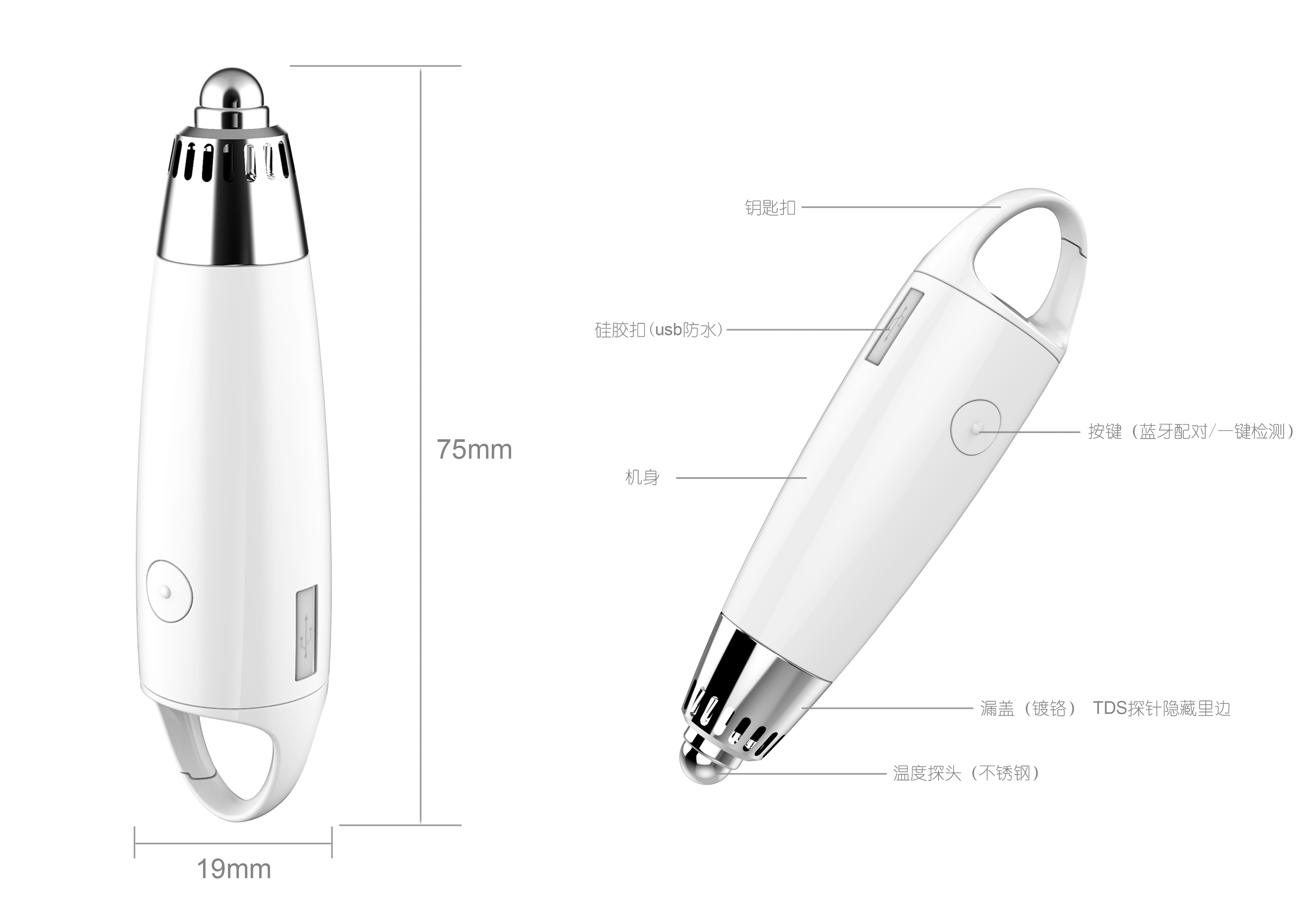 Water quality detection，