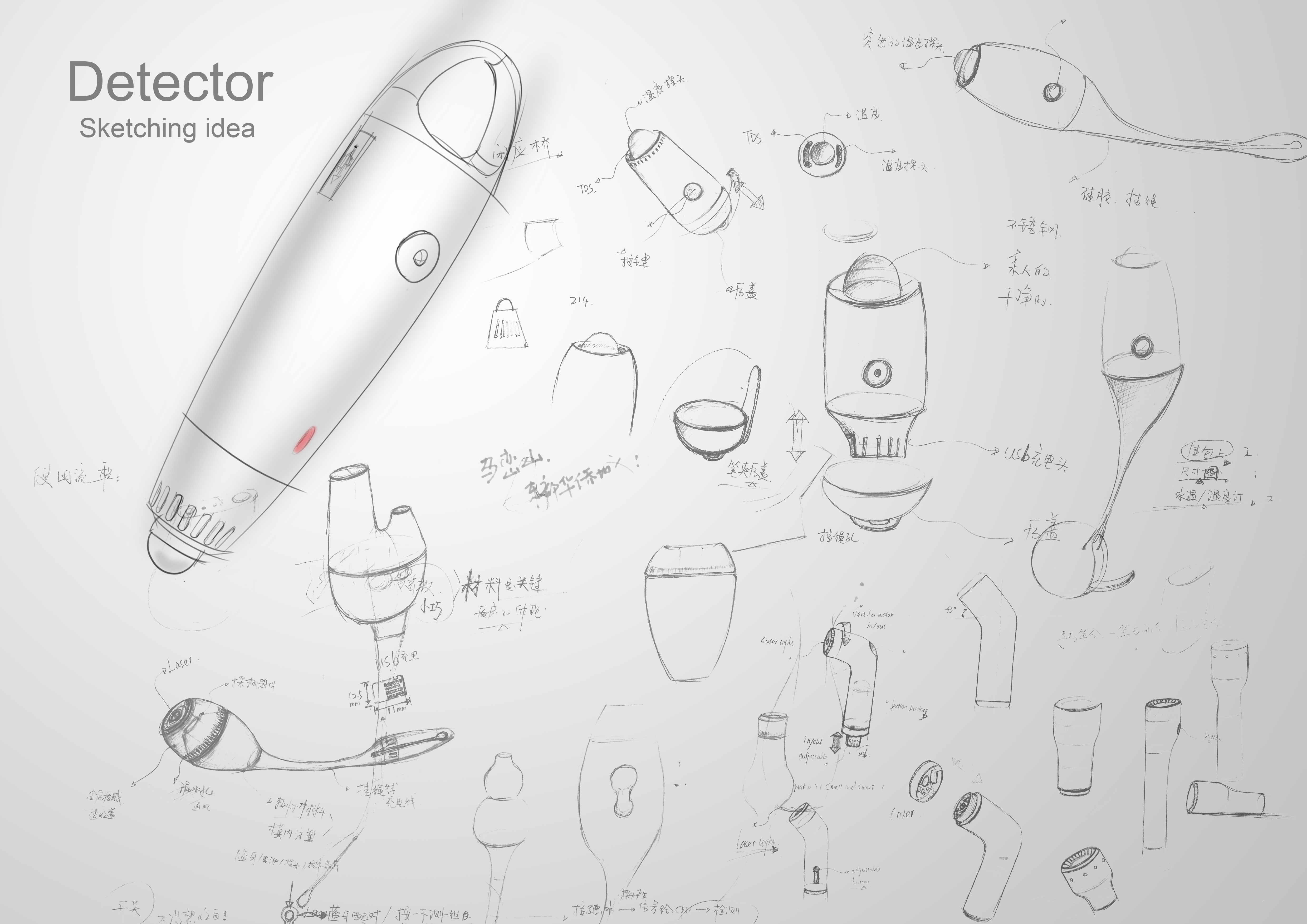 Water quality detection，