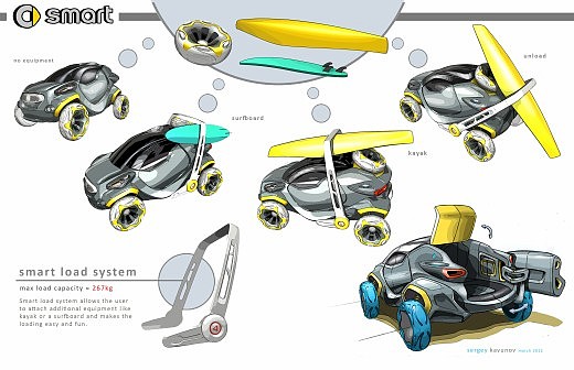 Off-road vehicle，vehicle，automobile，Wagon，outdoors，