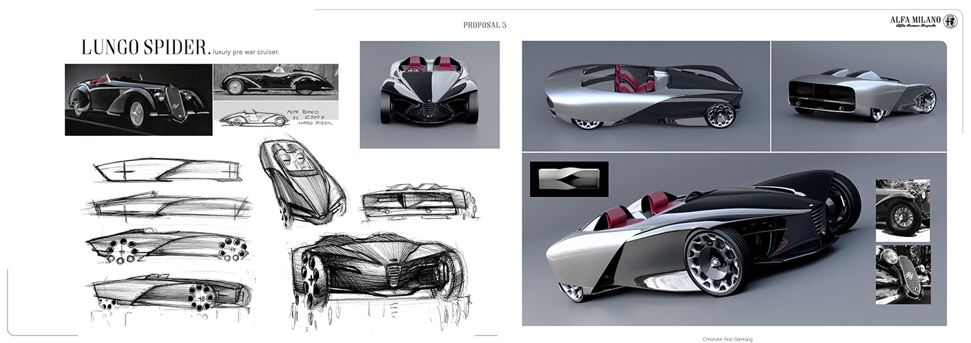 alpha，alfa，gules，automobile，Mr Christofer Sætrang，