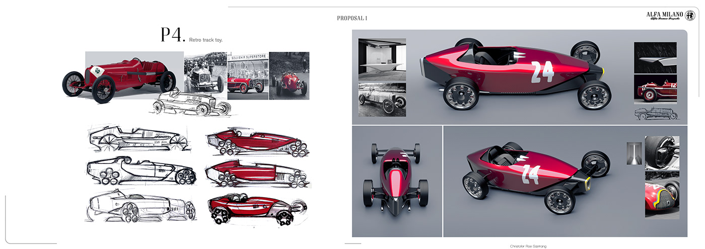 alpha，alfa，gules，automobile，Mr Christofer Sætrang，