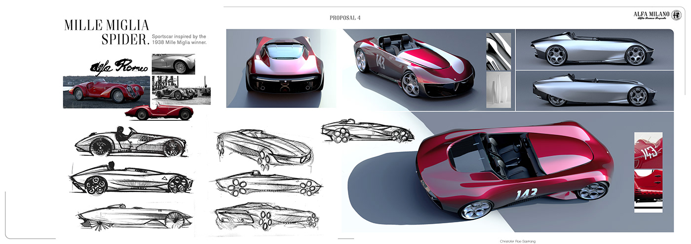 alpha，alfa，gules，automobile，Mr Christofer Sætrang，