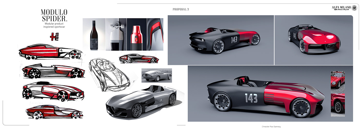 alpha，alfa，gules，automobile，Mr Christofer Sætrang，