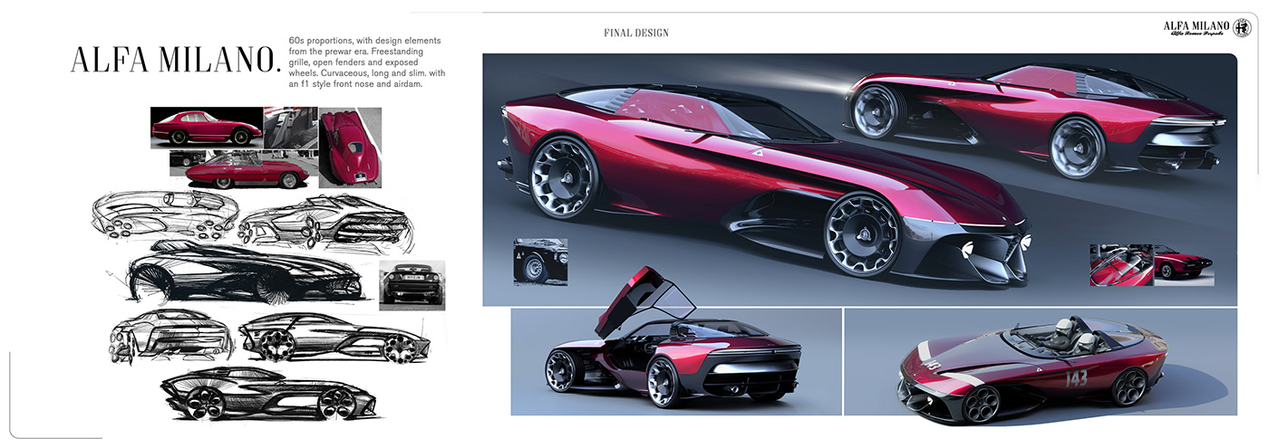 alpha，alfa，gules，automobile，Mr Christofer Sætrang，