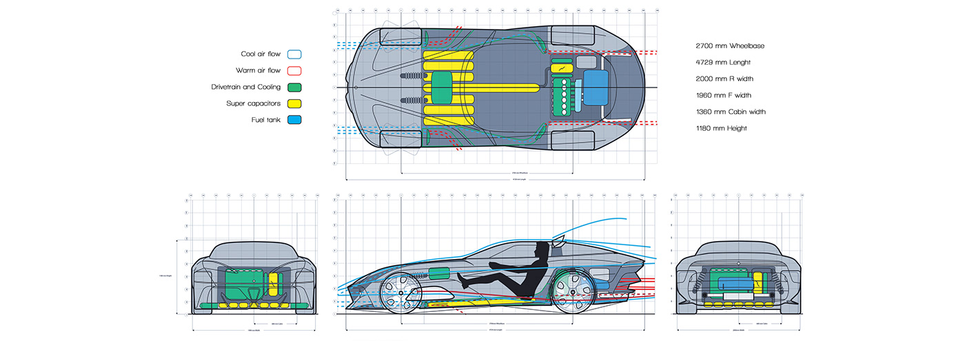 alpha，alfa，gules，automobile，Mr Christofer Sætrang，