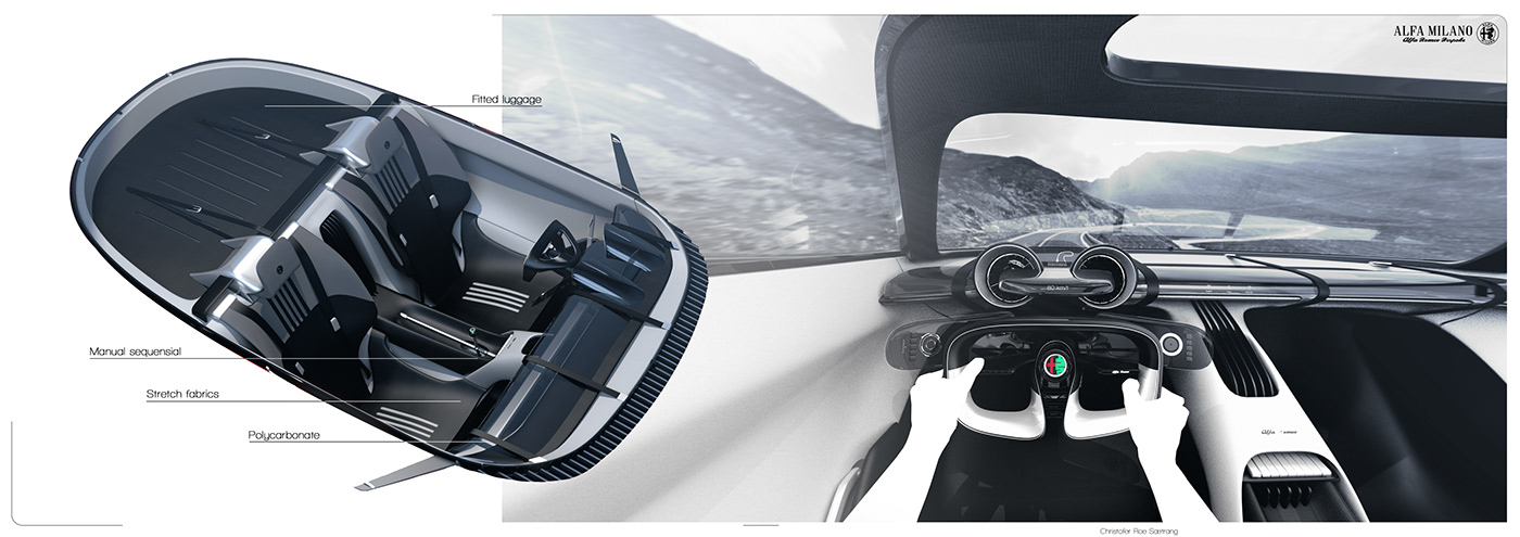 alpha，alfa，gules，automobile，Mr Christofer Sætrang，