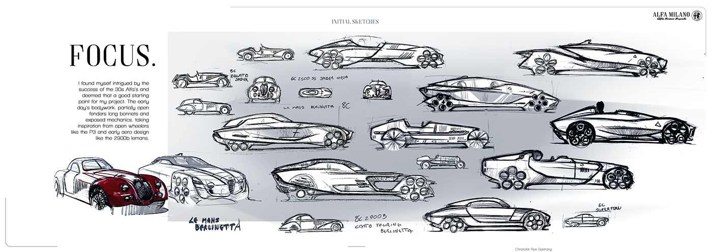 alpha，alfa，gules，automobile，Mr Christofer Sætrang，