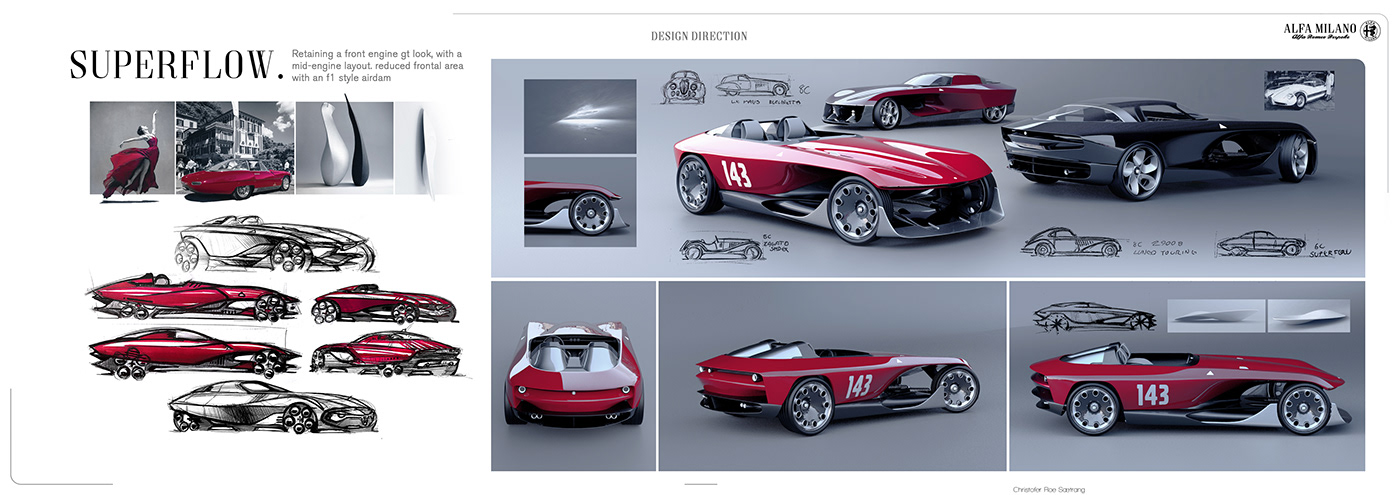 alpha，alfa，gules，automobile，Mr Christofer Sætrang，