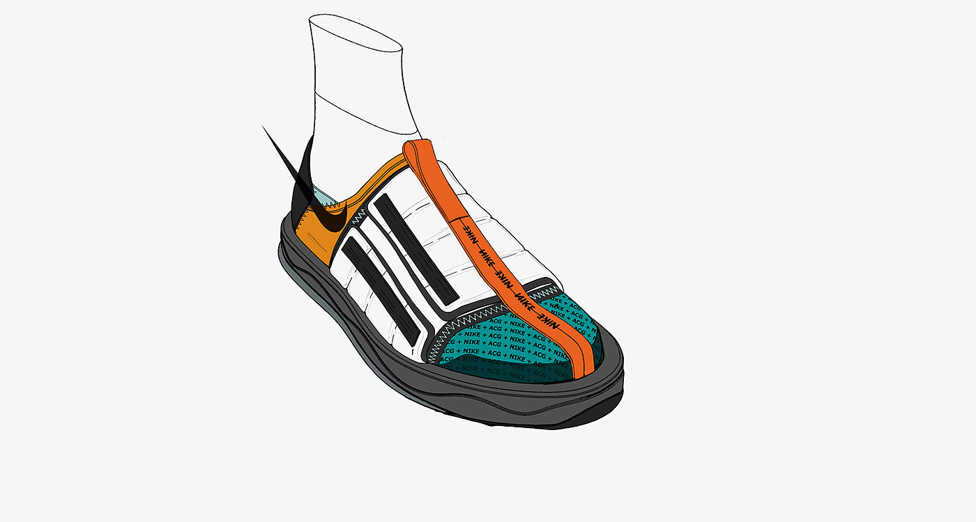 Hand drawn，sketch，shoes，W.I.P，