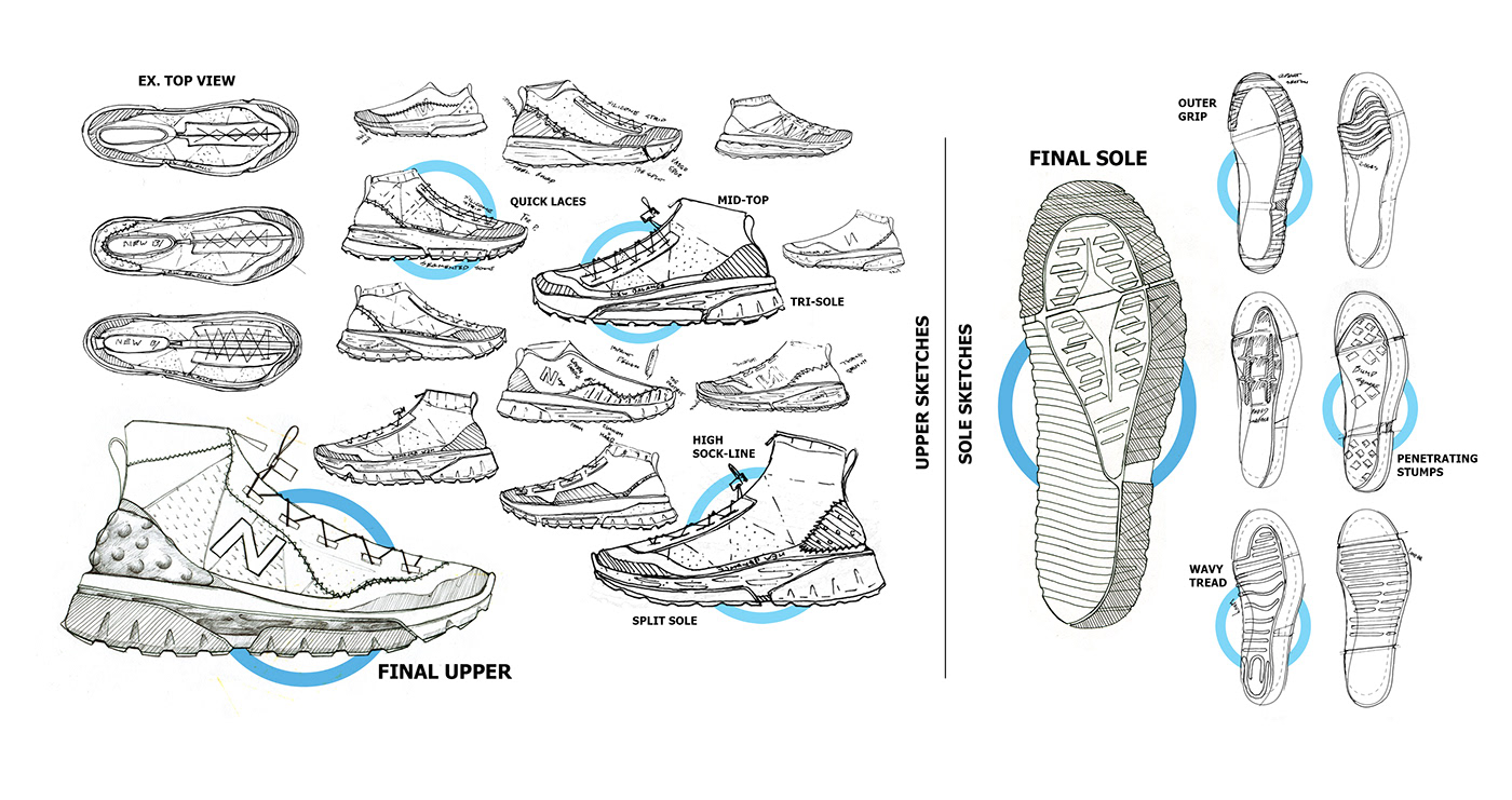 Hand drawn，sketch，shoes，W.I.P，