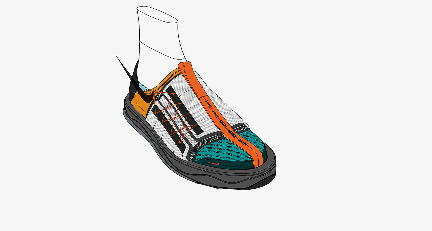 Hand drawn，sketch，shoes，W.I.P，
