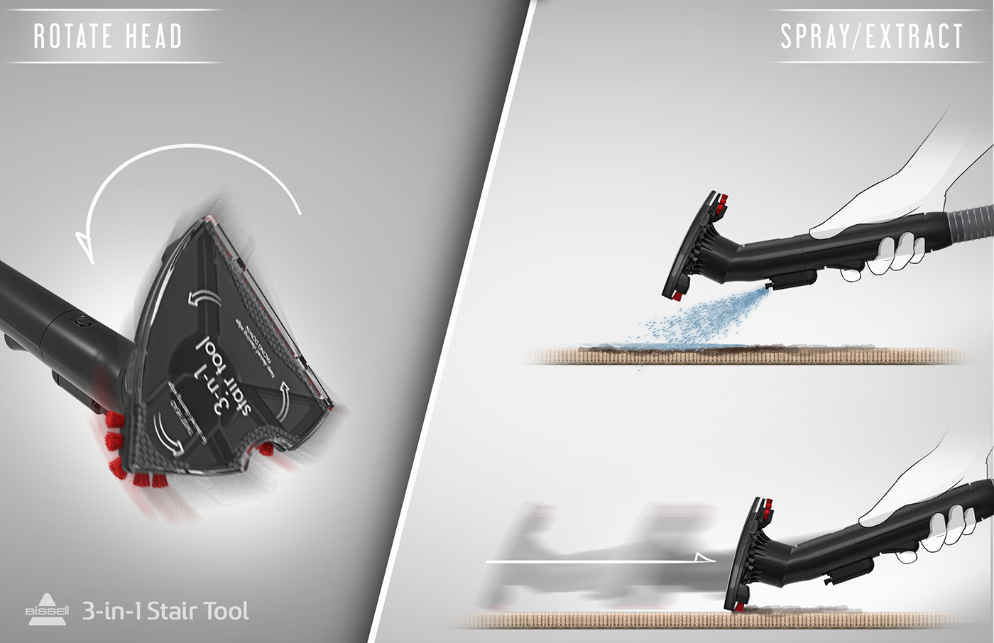 Stair tools，Multifunctional tools，Stair cleaning，