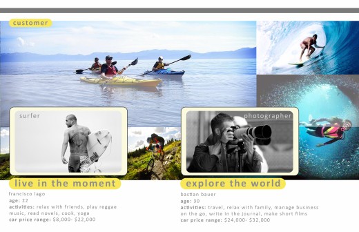 Off-road vehicle，vehicle，automobile，Wagon，outdoors，