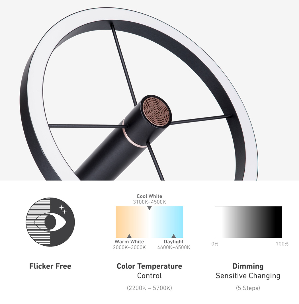 From light，lamps and lanterns，loudspeaker box，Digital，multi-function，