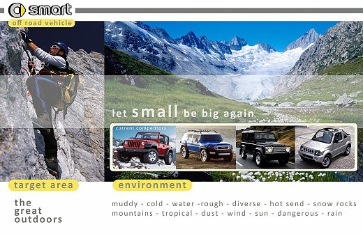 Off-road vehicle，vehicle，automobile，Wagon，outdoors，