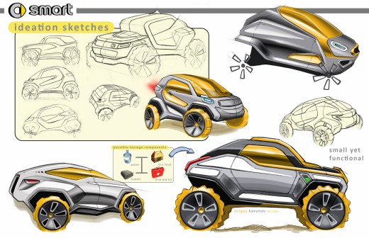 Off-road vehicle，vehicle，automobile，Wagon，outdoors，