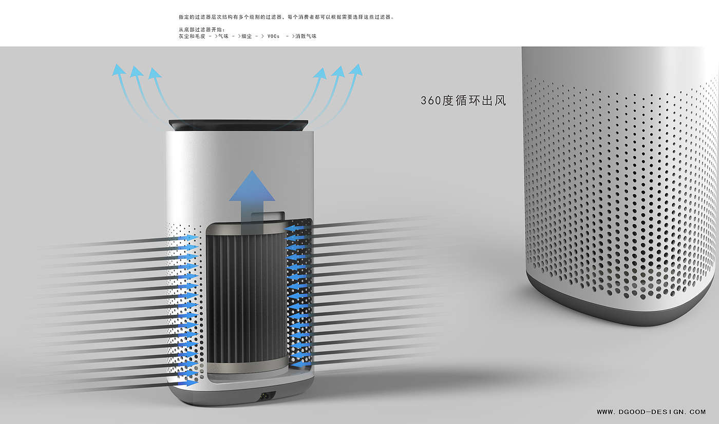 industrial design，air cleaner，Home appliance design，Intelligent products，conceptual design，Product modeling，Creative design，
