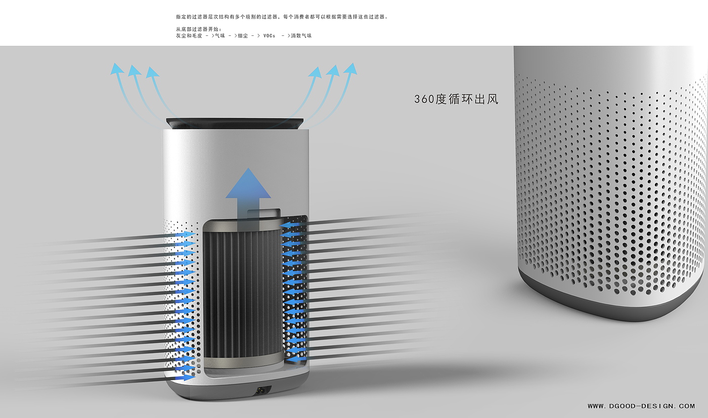 工业设计，空气净化器，家电设计，智能产品，概念设计，产品造型，创意设计，