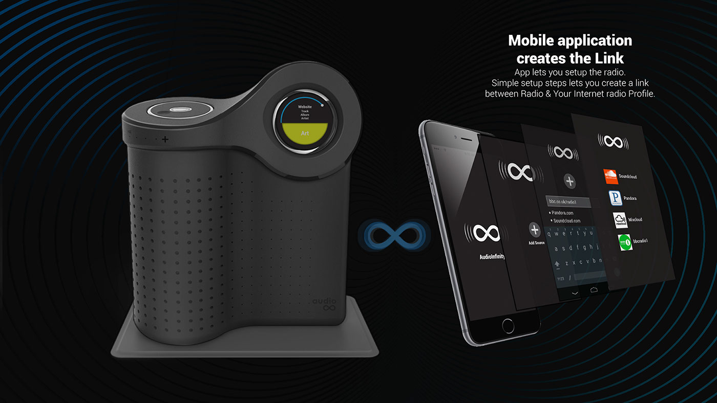 product design，player，Digital intelligence，