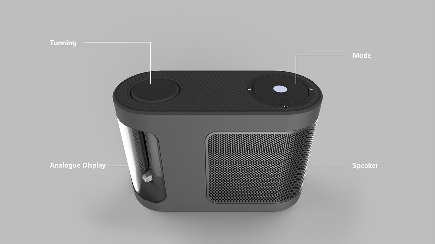 Abhishek Yenji，BRAKE，radio，Digital intelligence，