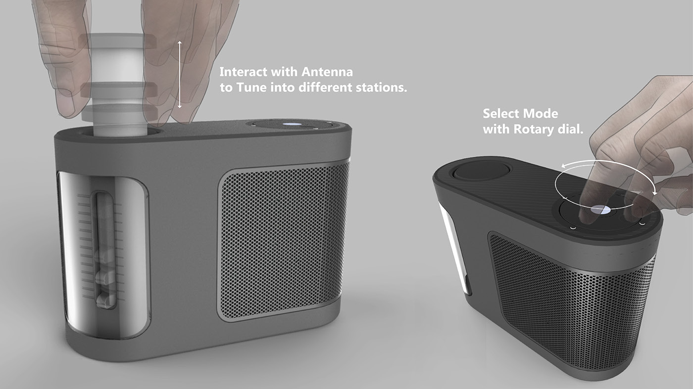 Abhishek Yenji，BRAKE，radio，Digital intelligence，