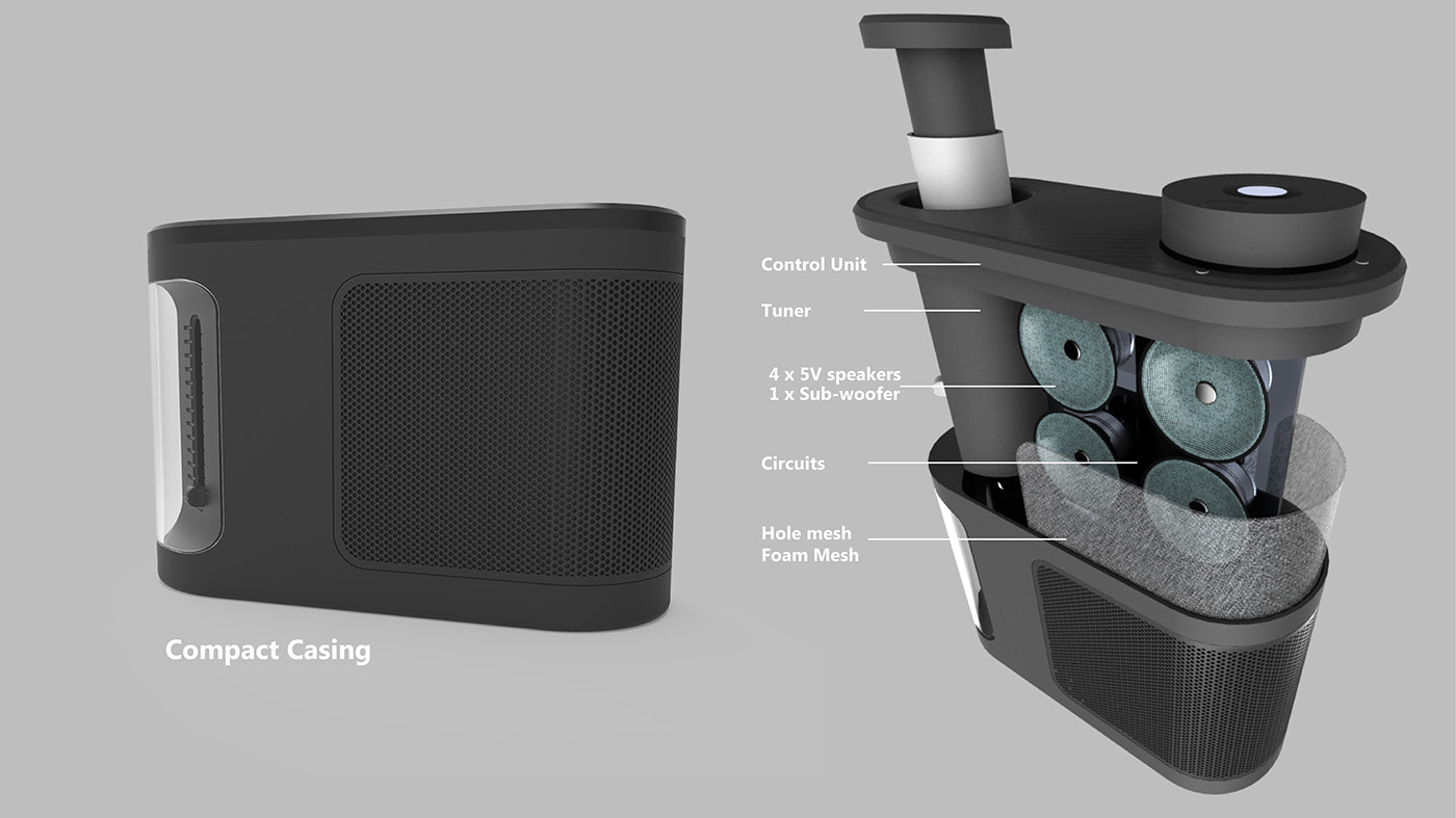 Abhishek Yenji，BRAKE，radio，Digital intelligence，