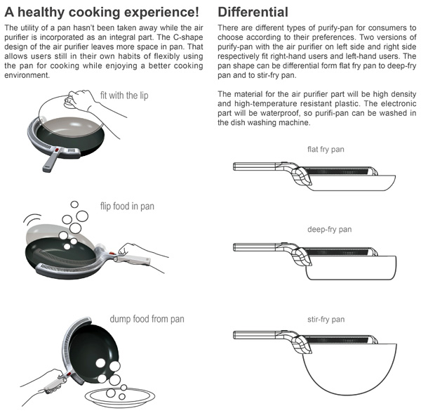 cooker，kitchen，Kitchenware，pot，intelligence，