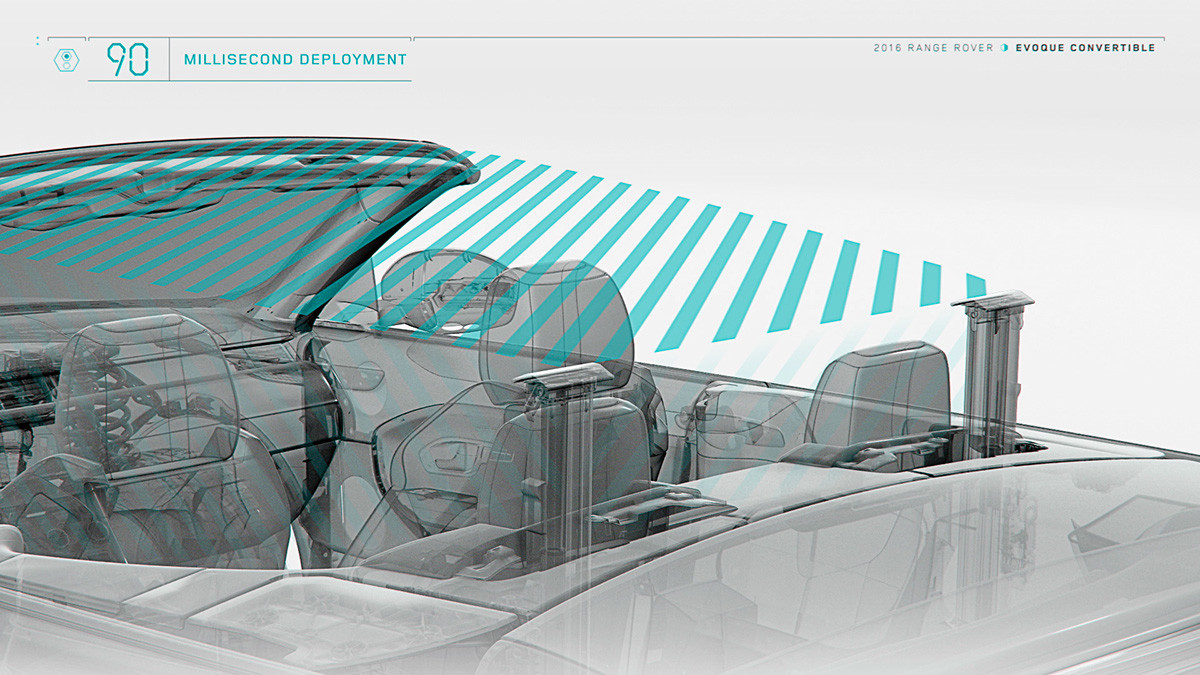 Two door model，SUV SUV，Land Rover，rover，land，open，