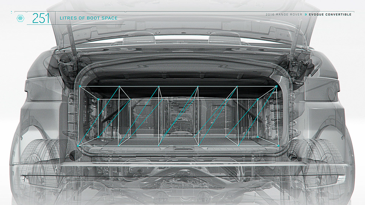 Two door model，SUV SUV，Land Rover，rover，land，open，