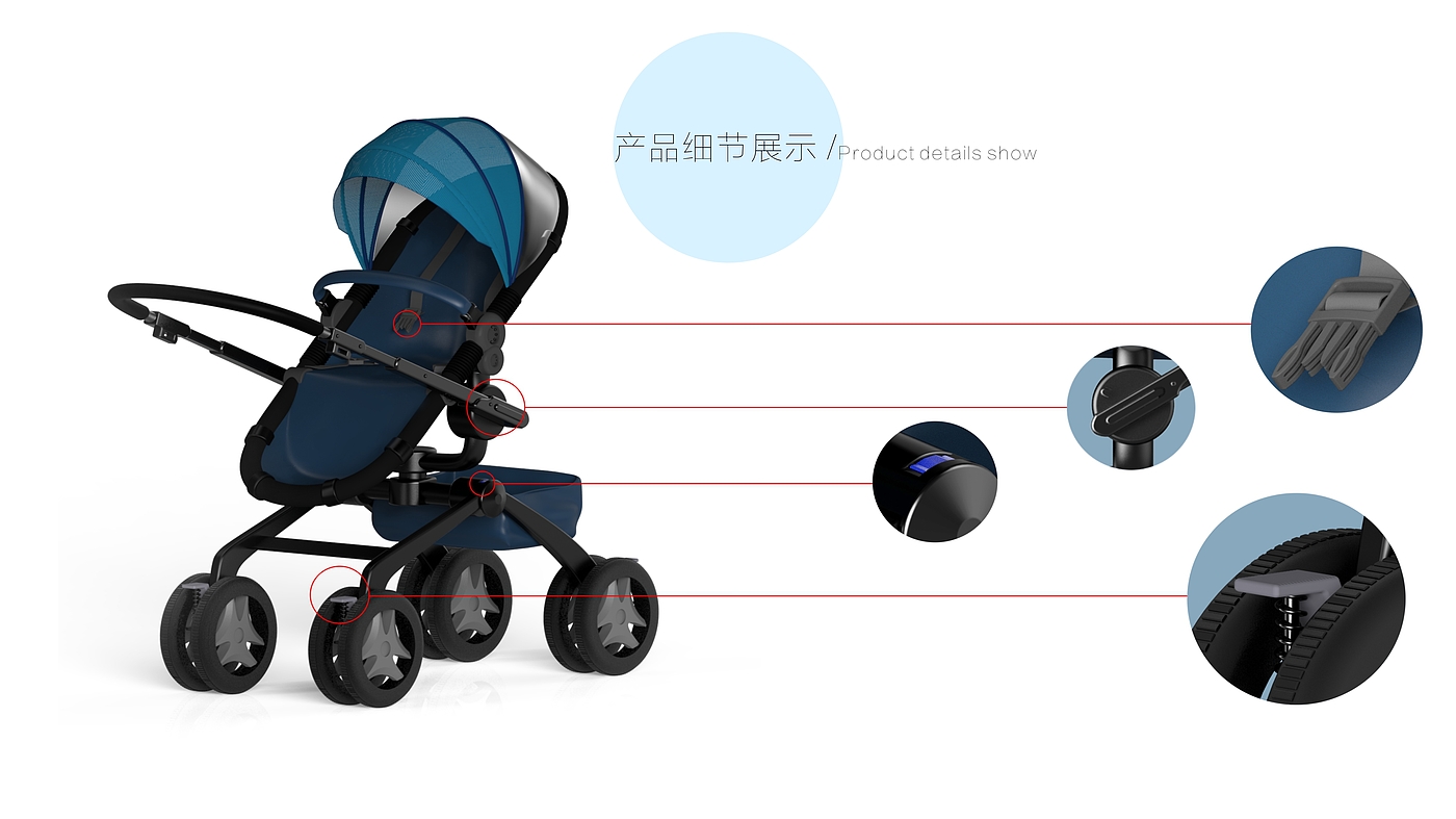一款能使用在不同场景的婴儿车设，