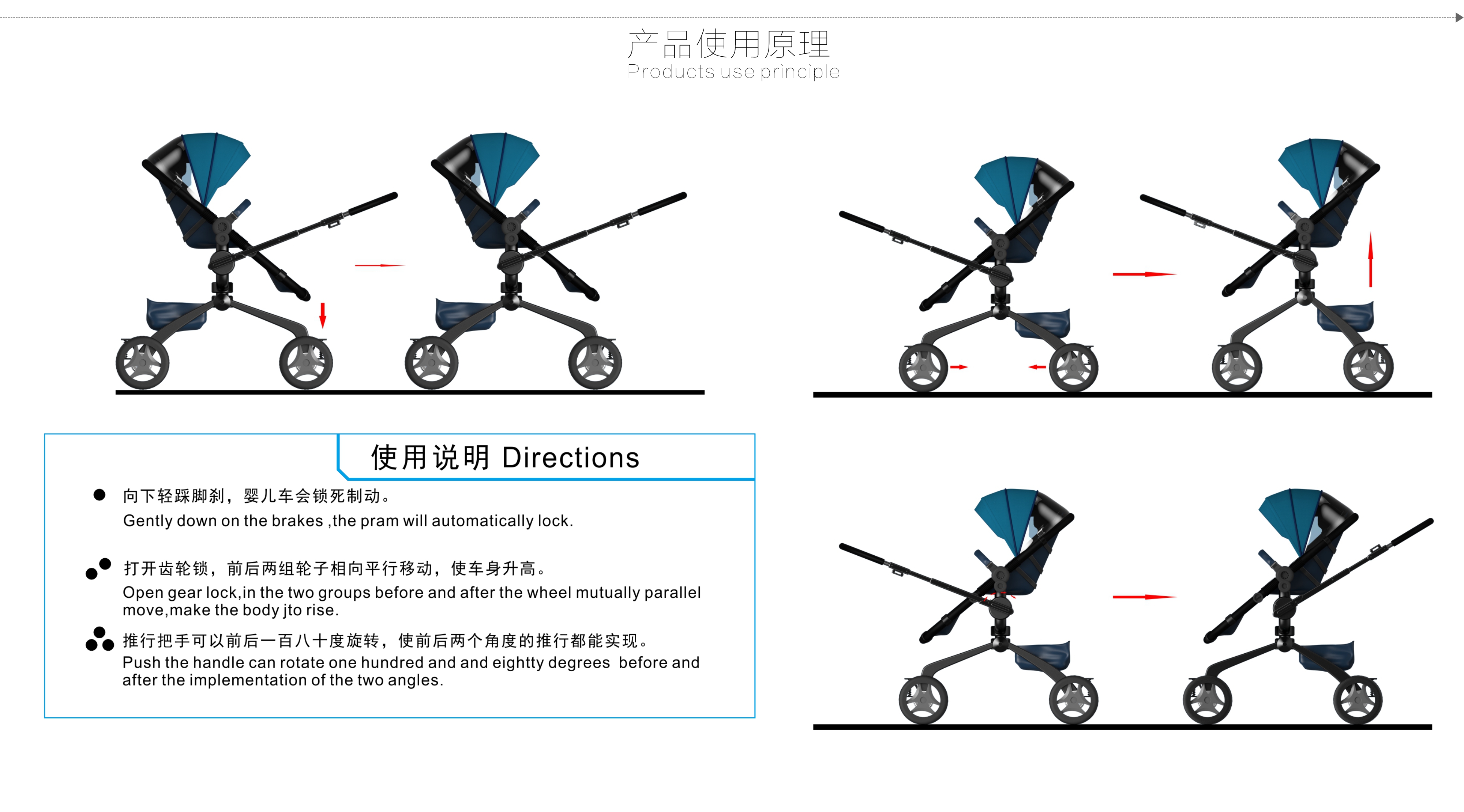 A stroller device that can be used in different scenes，