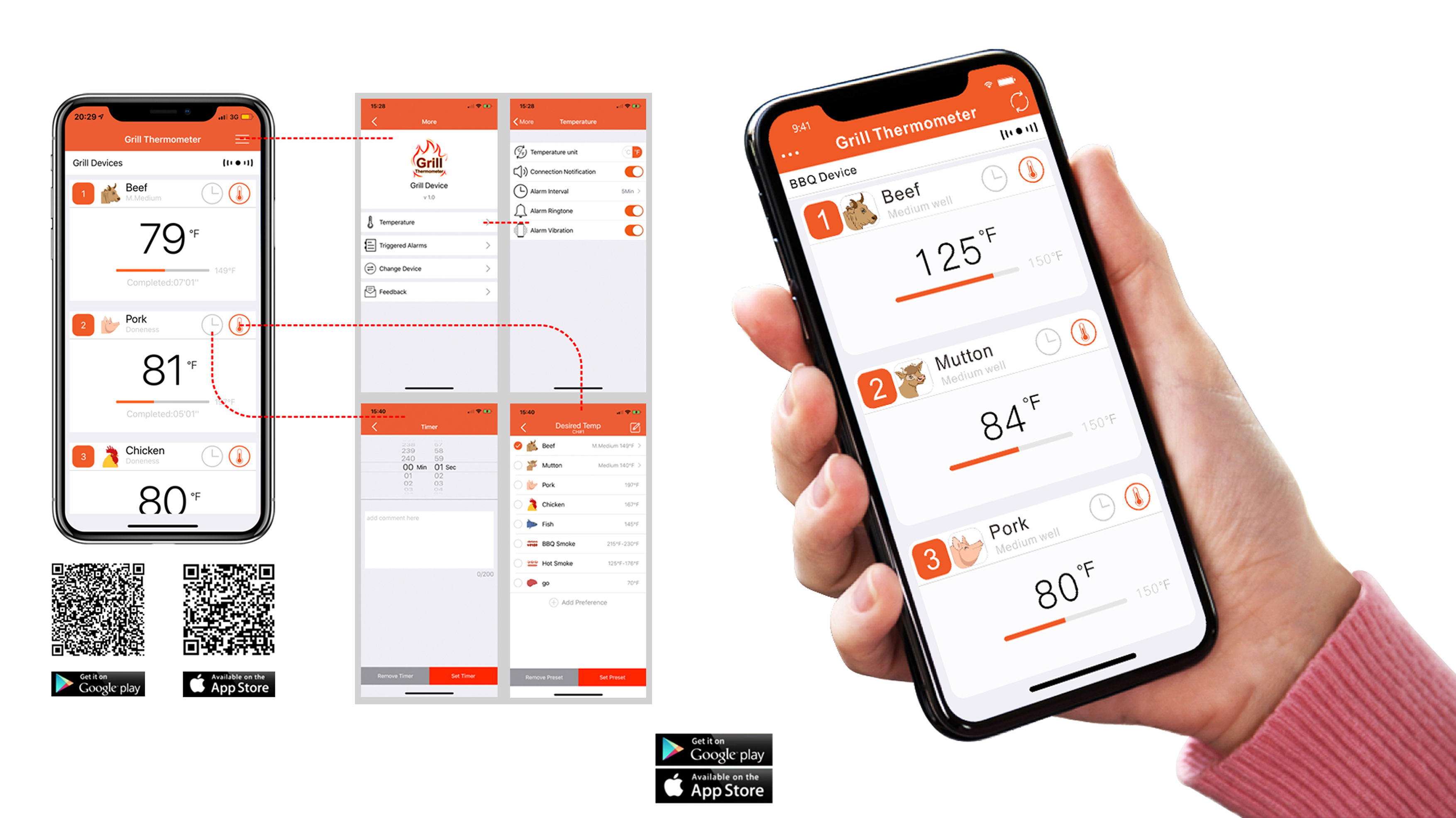 barbecue，thermometer，Red dot award，reddot，