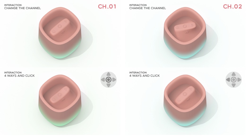 Remote control，Decompression toy，Creative design，