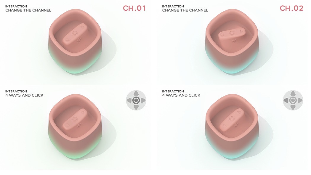 Remote control，Decompression toy，Creative design，